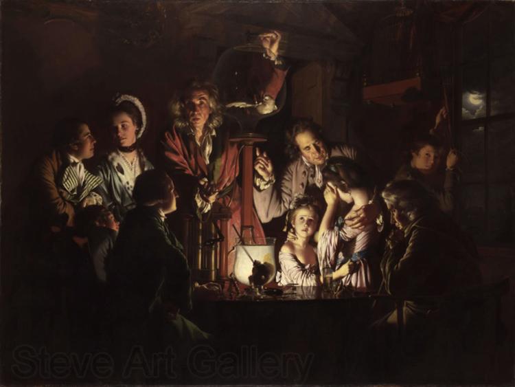 Joseph Wright The Experiment with the Aipump (mk22) Norge oil painting art